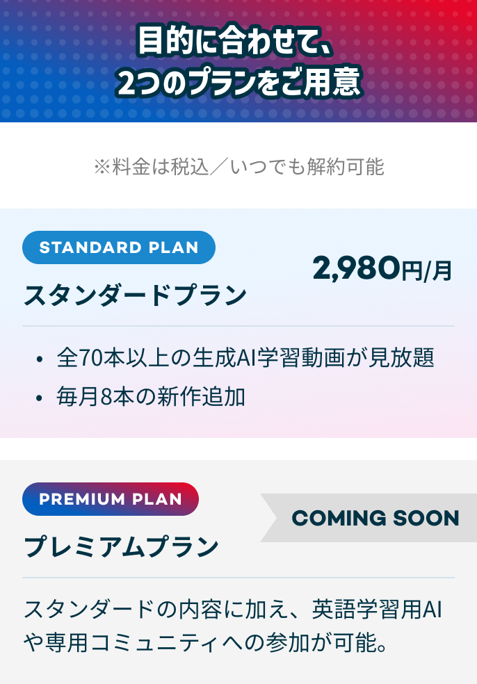 ゼロからAIの料金プラン紹介。スタンダードプランは月額2,980円で70本以上の生成AI学習動画が見放題、毎月新作追加。スゴ得コンテンツなら月額418円。プレミアムプランでは英語学習AIと専用コミュニティが利用可能。